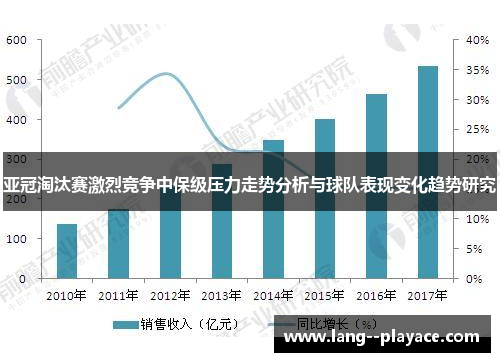 亚冠淘汰赛激烈竞争中保级压力走势分析与球队表现变化趋势研究 亚冠淘汰赛激烈竞争中保级压力走势分析与球队表现变化趋势研究